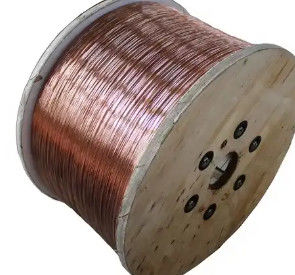 Cables conductores eléctricos Sólido desnudo 99,9% de cobre puro Cables de 0.1-5 mm para uso eléctrico